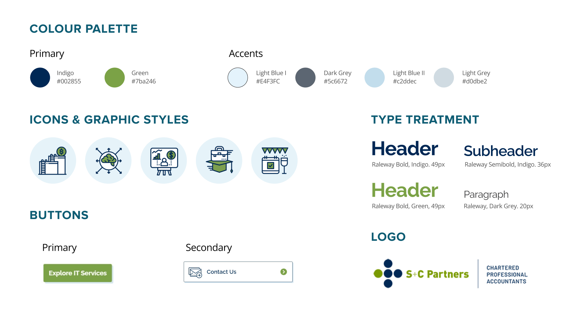SC Partners branding styles