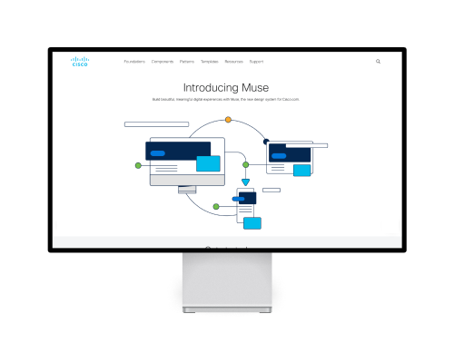 Muse Design System project thumbnail